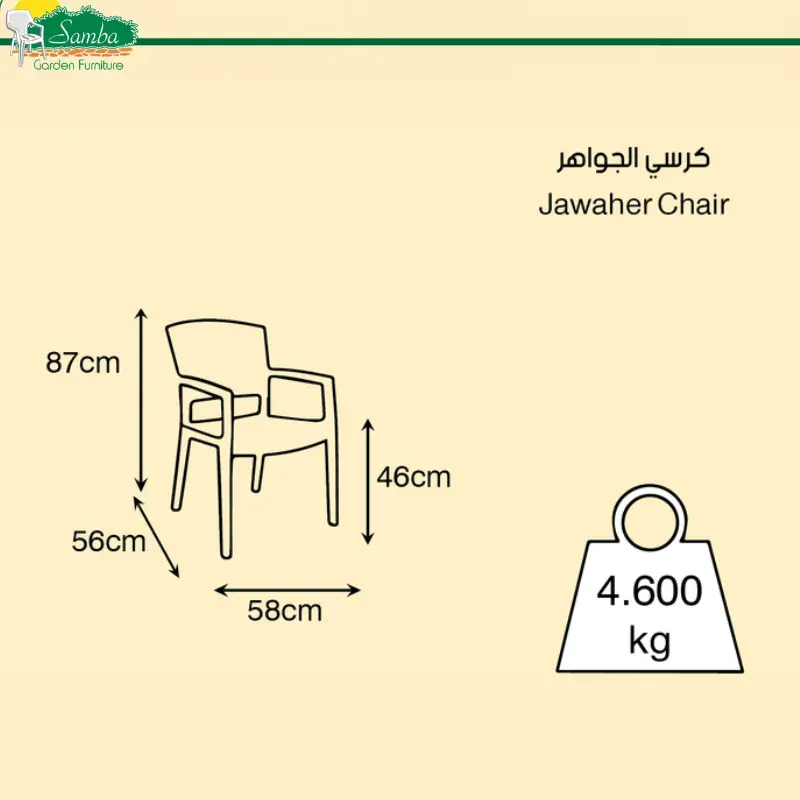 ⁦كرسي الجواهر⁩ - الصورة ⁦6⁩